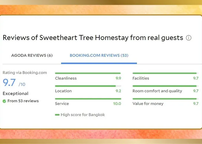 Gasthof Sweetheart Tree